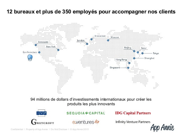 Aperçu de la croissance Google By AppAnnie