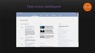 Task-centric dashboard
 