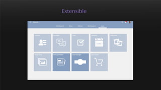 Extensible
 