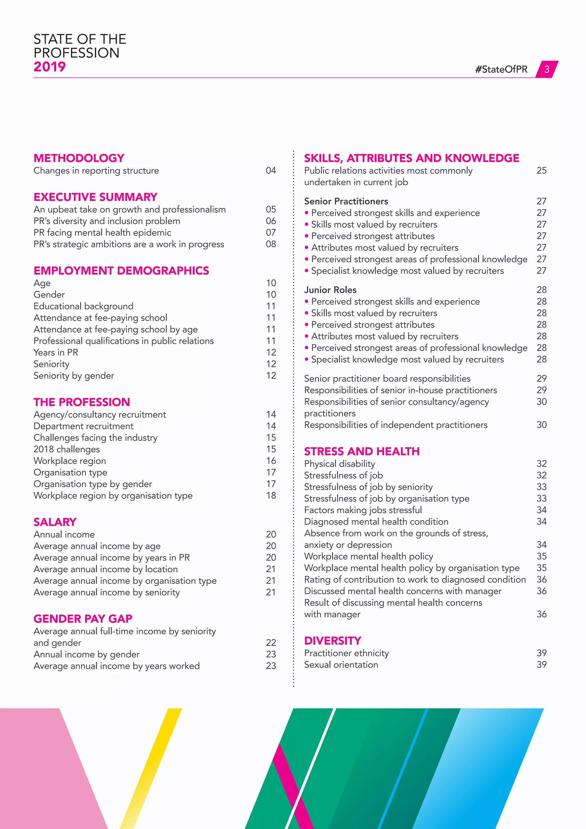 #StateOfPR
METHODOLOGY 	
Changes in reporting structure	 04
EXECUTIVE SUMMARY	
An upbeat take on growth and professionalism	 05
PR’s diversity and inclusion problem	 06
PR facing mental health epidemic	 07
PR’s strategic ambitions are a work in progress	 08
EMPLOYMENT DEMOGRAPHICS
Age	 10
Gender	 10
Educational background	 11
Attendance at fee-paying school	 11
Attendance at fee-paying school by age	 11
Professional qualifications in public relations	 11
Years in PR	 12
Seniority	 12
Seniority by gender 	 12
THE PROFESSION
Agency/consultancy recruitment 	 14
Department recruitment 	 14
Challenges facing the industry 	 15
2018 challenges 	 15
Workplace region 	 16
Organisation type 	 17
Organisation type by gender 	 17
Workplace region by organisation type 	 18
SALARY
Annual income 	 20
Average annual income by age 	 20
Average annual income by years in PR 	 20
Average annual income by location 	 21
Average annual income by organisation type 	 21
Average annual income by seniority 	 21
GENDER PAY GAP
Average annual full-time income by seniority
and gender 	 22
Annual income by gender 	 23
Average annual income by years worked 	 23
SKILLS, ATTRIBUTES AND KNOWLEDGE
Public relations activities most commonly 	 25
undertaken in current job
Senior Practitioners	 27
• Perceived strongest skills and experience	 27
• Skills most valued by recruiters	 27
• Perceived strongest attributes	 27
• Attributes most valued by recruiters	 27
• Perceived strongest areas of professional knowledge 	 27
• Specialist knowledge most valued by recruiters	 27
Junior Roles	 28
• Perceived strongest skills and experience	 28
• Skills most valued by recruiters	 28
• Perceived strongest attributes	 28
• Attributes most valued by recruiters	 28
• Perceived strongest areas of professional knowledge	 28
• Specialist knowledge most valued by recruiters	 28
Senior practitioner board responsibilities	 29
Responsibilities of senior in-house practitioners	 29
Responsibilities of senior consultancy/agency 	 30
practitioners
Responsibilities of independent practitioners	 30
STRESS AND HEALTH
Physical disability	 32
Stressfulness of job	 32
Stressfulness of job by seniority	 33
Stressfulness of job by organisation type	 33
Factors making jobs stressful	 34
Diagnosed mental health condition	 34
Absence from work on the grounds of stress,
anxiety or depression	 34
Workplace mental health policy	 35
Workplace mental health policy by organisation type	 35
Rating of contribution to work to diagnosed condition	 36
Discussed mental health concerns with manager	 36
Result of discussing mental health concerns
with manager	 36
DIVERSITY
Practitioner ethnicity	 39
Sexual orientation	 39
STATE OF THE
PROFESSION
2019 3
 