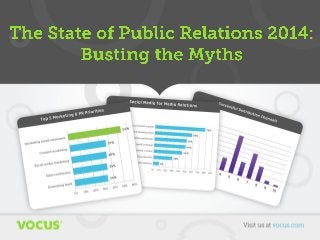 State of Public Relations 2014 