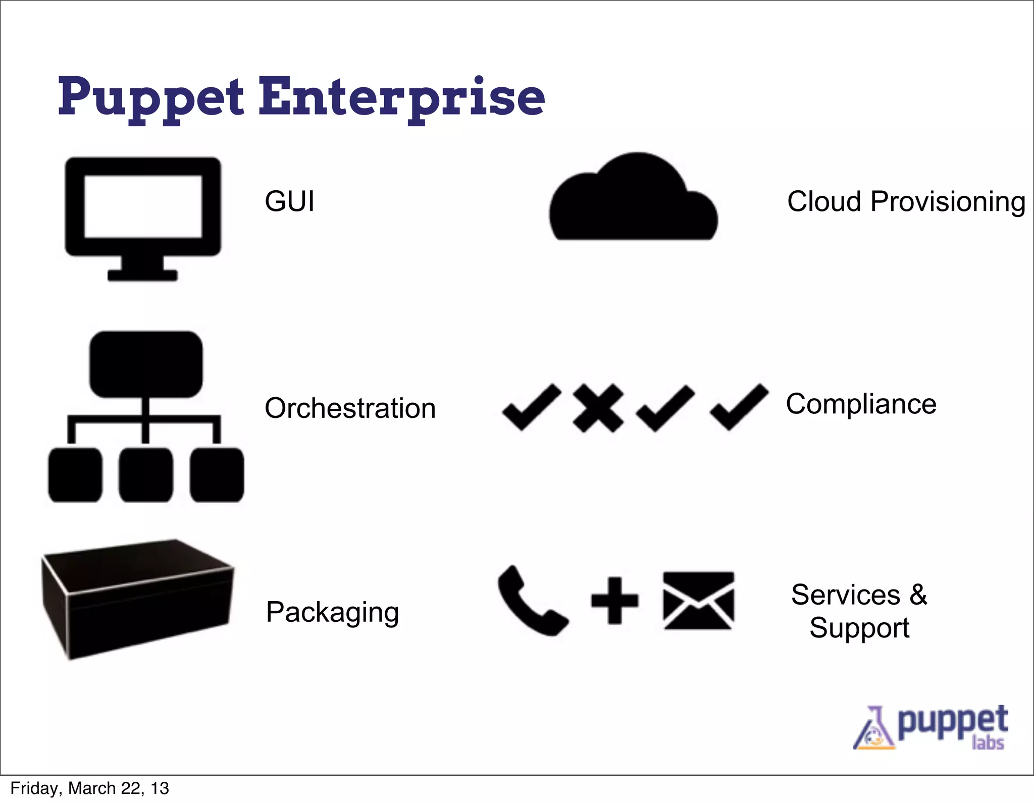 Puppet Enterprise
                       GUI             Cloud Provisioning




                       Orchestration   Compliance




                                       Services &
                       Packaging
                                        Support




Friday, March 22, 13
 