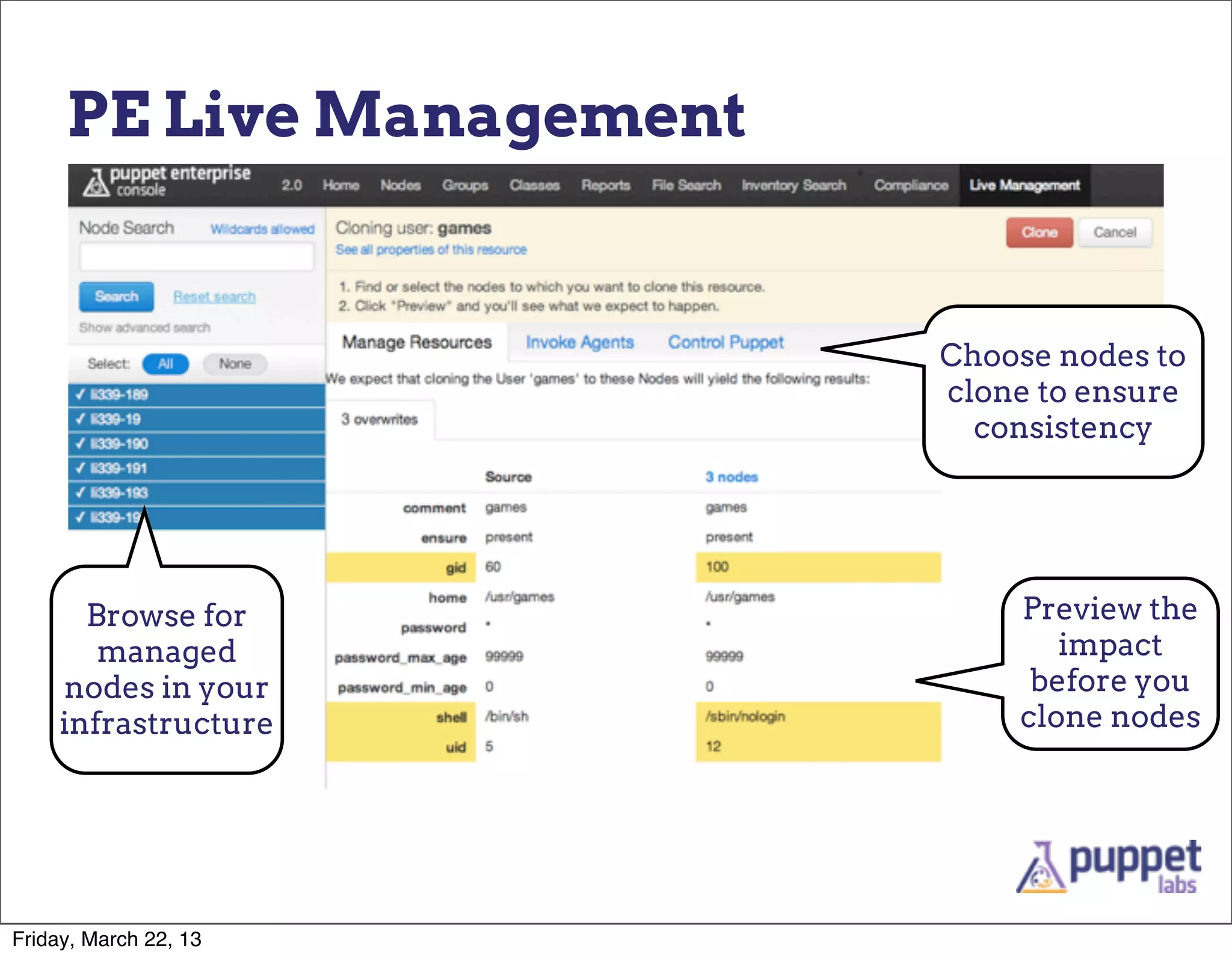 PE Live Management


                          Choose nodes to
                          clone to ensure
                            consistency




       Browse for             Preview the
        managed                  impact
     nodes in your             before you
     infrastructure           clone nodes




Friday, March 22, 13
 