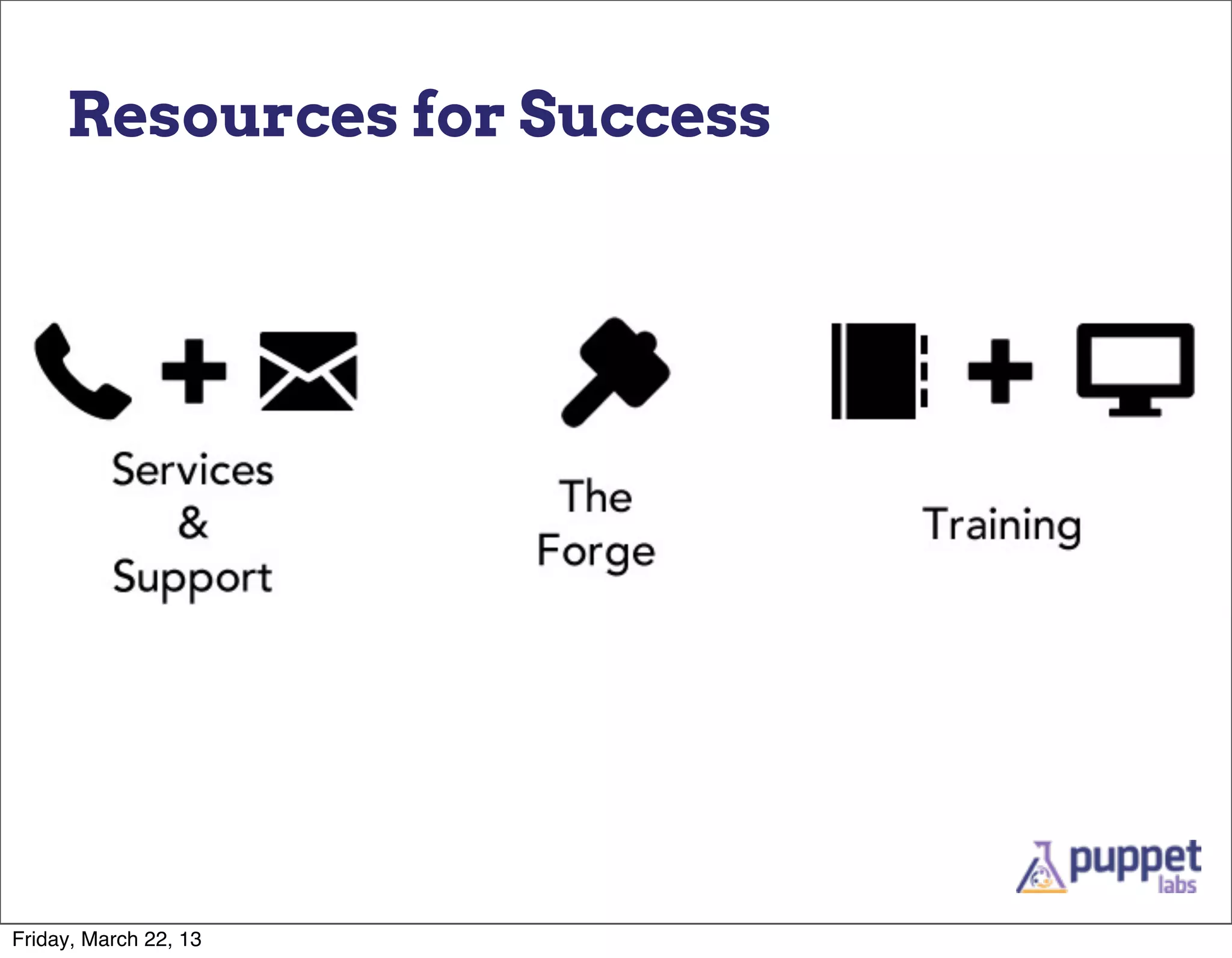 Resources for Success




Friday, March 22, 13
 
