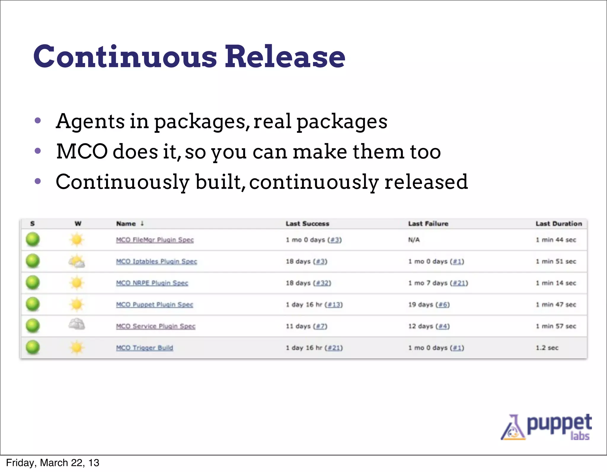 Continuous Release

     • Agents in packages, real packages
     • MCO does it, so you can make them too
     • Continuously built, continuously released




Friday, March 22, 13
 