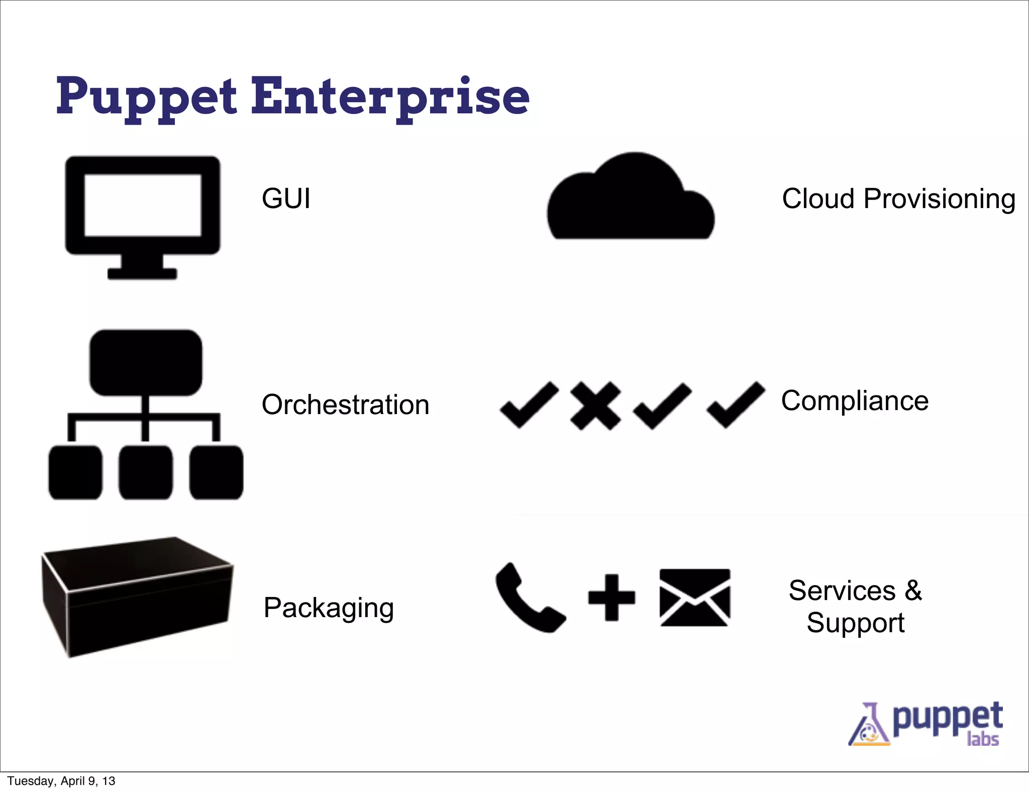 Puppet Enterprise
                       GUI             Cloud Provisioning




                       Orchestration   Compliance




                                       Services &
                       Packaging
                                        Support




Tuesday, April 9, 13
 