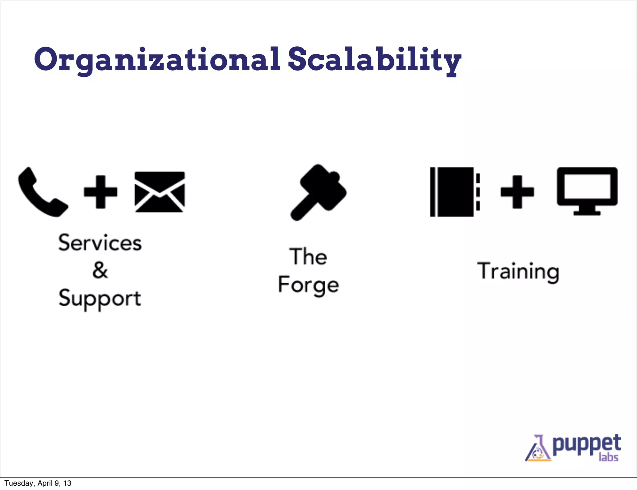 Organizational Scalability




Tuesday, April 9, 13
 