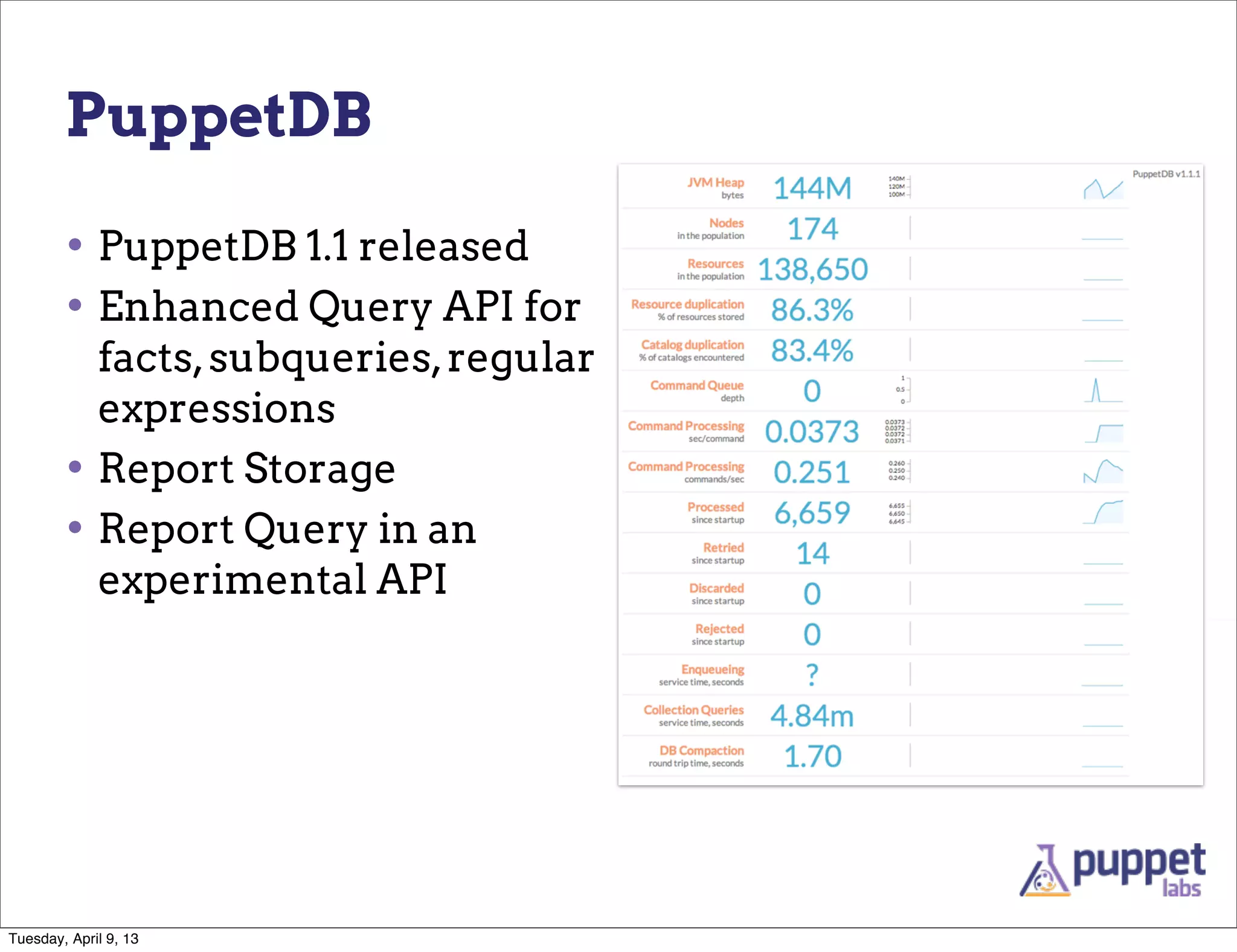 PuppetDB

        • PuppetDB 1.1 released
        • Enhanced Query API for
          facts, subqueries, regular
          expressions
        • Report Storage
        • Report Query in an
          experimental API




Tuesday, April 9, 13
 