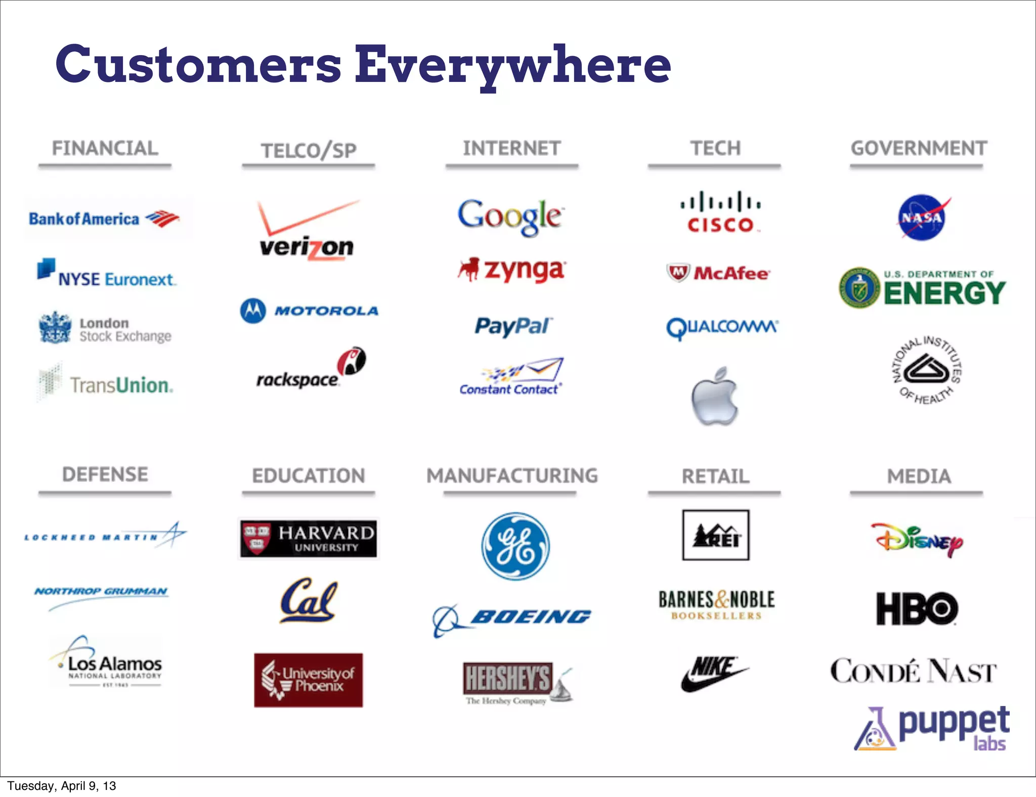 Customers Everywhere




Tuesday, April 9, 13
 