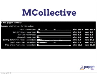MCollective




Tuesday, April 9, 13
 