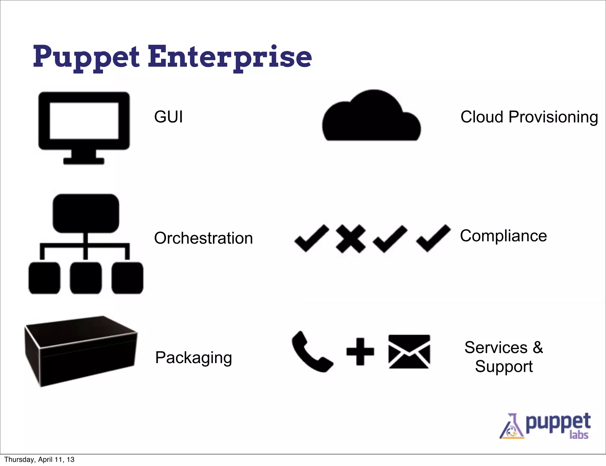 Puppet Enterprise
                         GUI             Cloud Provisioning




                         Orchestration   Compliance




                                         Services &
                         Packaging
                                          Support




Thursday, April 11, 13
 