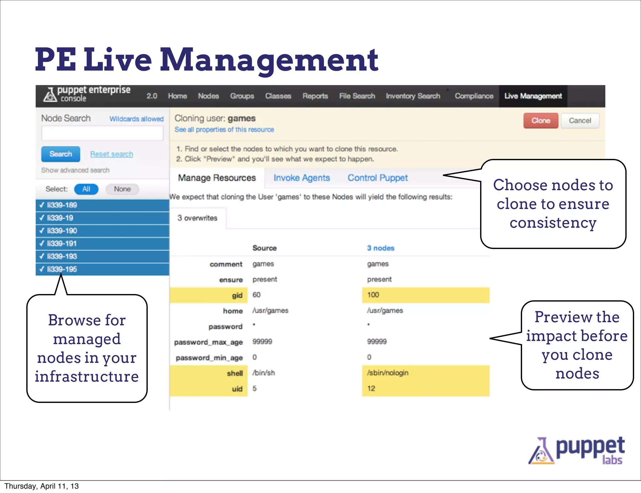 PE Live Management


                             Choose nodes to
                             clone to ensure
                               consistency




          Browse for              Preview the
           managed               impact before
        nodes in your              you clone
        infrastructure               nodes




Thursday, April 11, 13
 