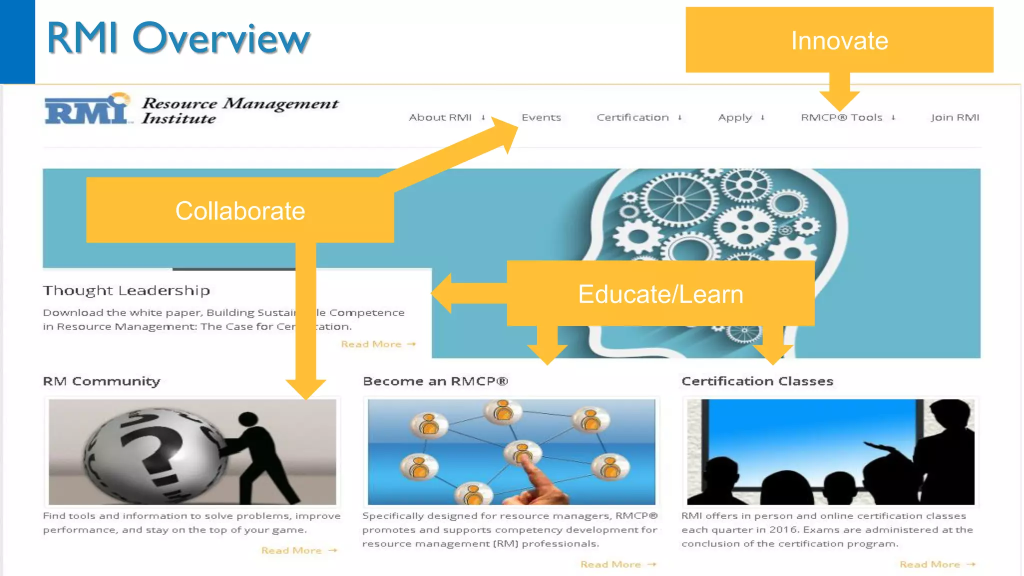 © 2007 – 2017 RTM Consulting, Inc. All Rights Reserved 19
RMI Overview
Collaborate
Educate/Learn
Innovate
 