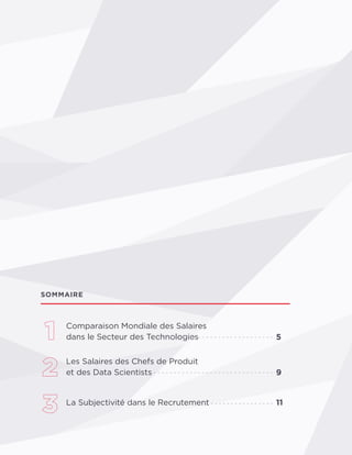 Comparaison Mondiale des Salaires
dans le Secteur des Technologies
Les Salaires des Chefs de Produit
et des Data Scientist...