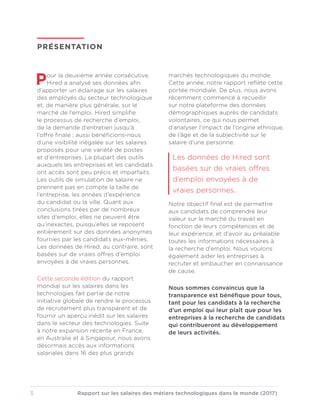 Rapport sur les salaires des métiers technologiques dans le monde (2017)3
Pour la deuxième année consécutive,
Hired a anal...