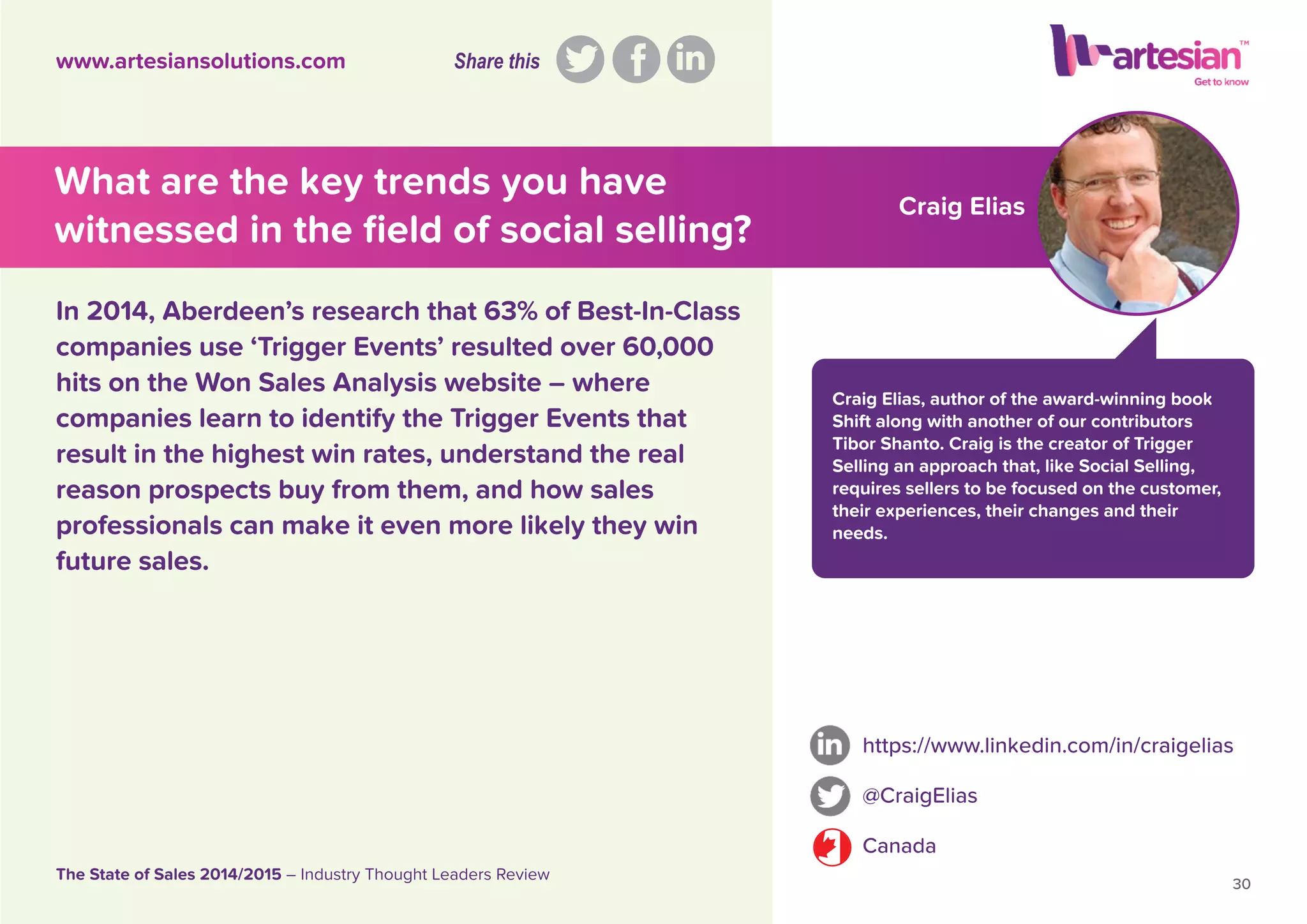 Craig Elias
In 2014, Aberdeen’s research that 63% of Best-In-Class
companies use ‘Trigger Events’ resulted over 60,000
hits on the Won Sales Analysis website – where
companies learn to identify the Trigger Events that
result in the highest win rates, understand the real
reason prospects buy from them, and how sales
professionals can make it even more likely they win
future sales.
https://www.linkedin.com/in/craigelias
@CraigElias
Canada
30
The State of Sales 2014/2015 – Industry Thought Leaders Review
www.artesiansolutions.com
Craig Elias, author of the award-winning book
Shift along with another of our contributors
Tibor Shanto. Craig is the creator of Trigger
Selling an approach that, like Social Selling,
requires sellers to be focused on the customer,
their experiences, their changes and their
needs.
What are the key trends you have
witnessed in the ﬁeld of social selling?
Share this
 