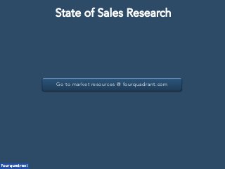 Go to market resources @ fourquadrant.com
State of Sales Research
 