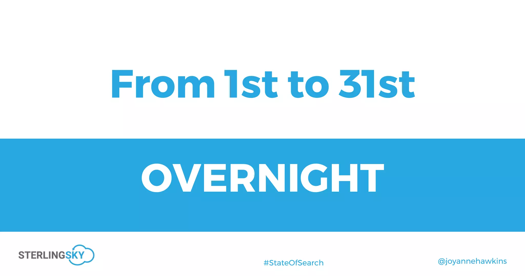 @joyannehawkins#StateOfSearch
From 1st to 31st
OVERNIGHT
 