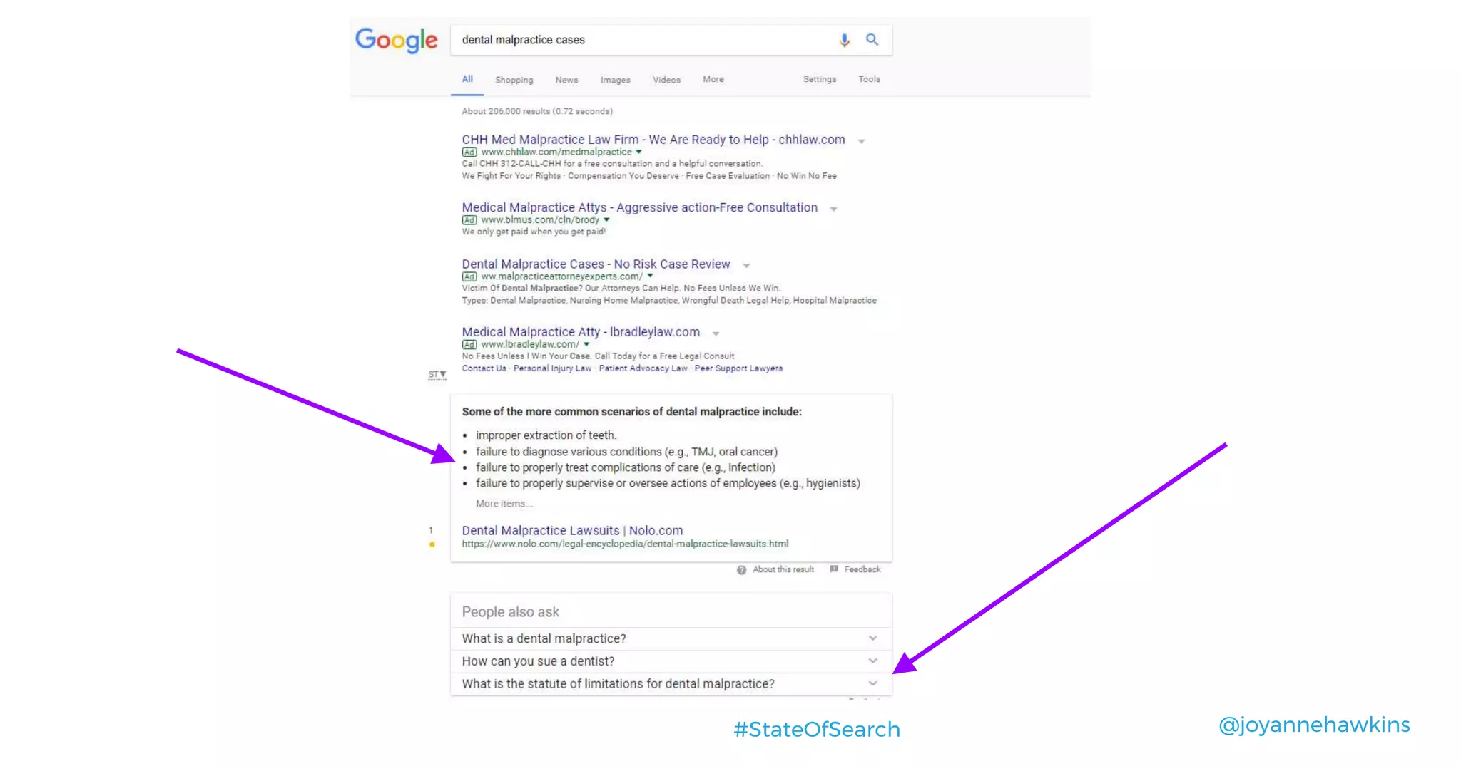 @joyannehawkins#StateOfSearch
 