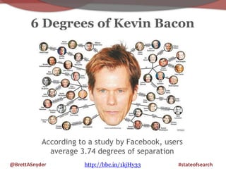 6 Degrees of Kevin Bacon 
According to a study by Facebook, users 
average 3.74 degrees of separation 
@BrettASnyder http:...