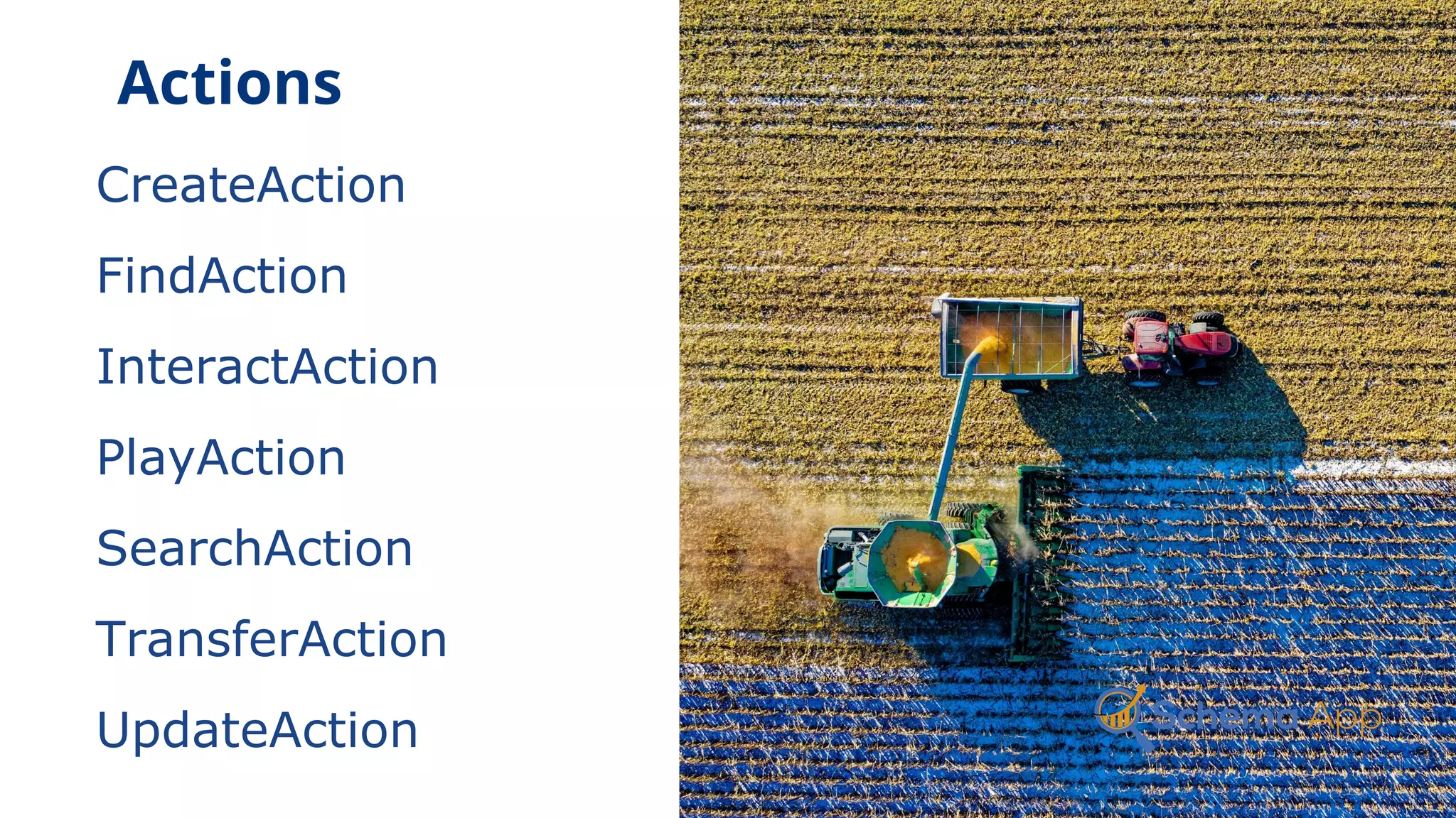 Actions
CreateAction
FindAction
InteractAction
PlayAction
SearchAction
TransferAction
UpdateAction
 