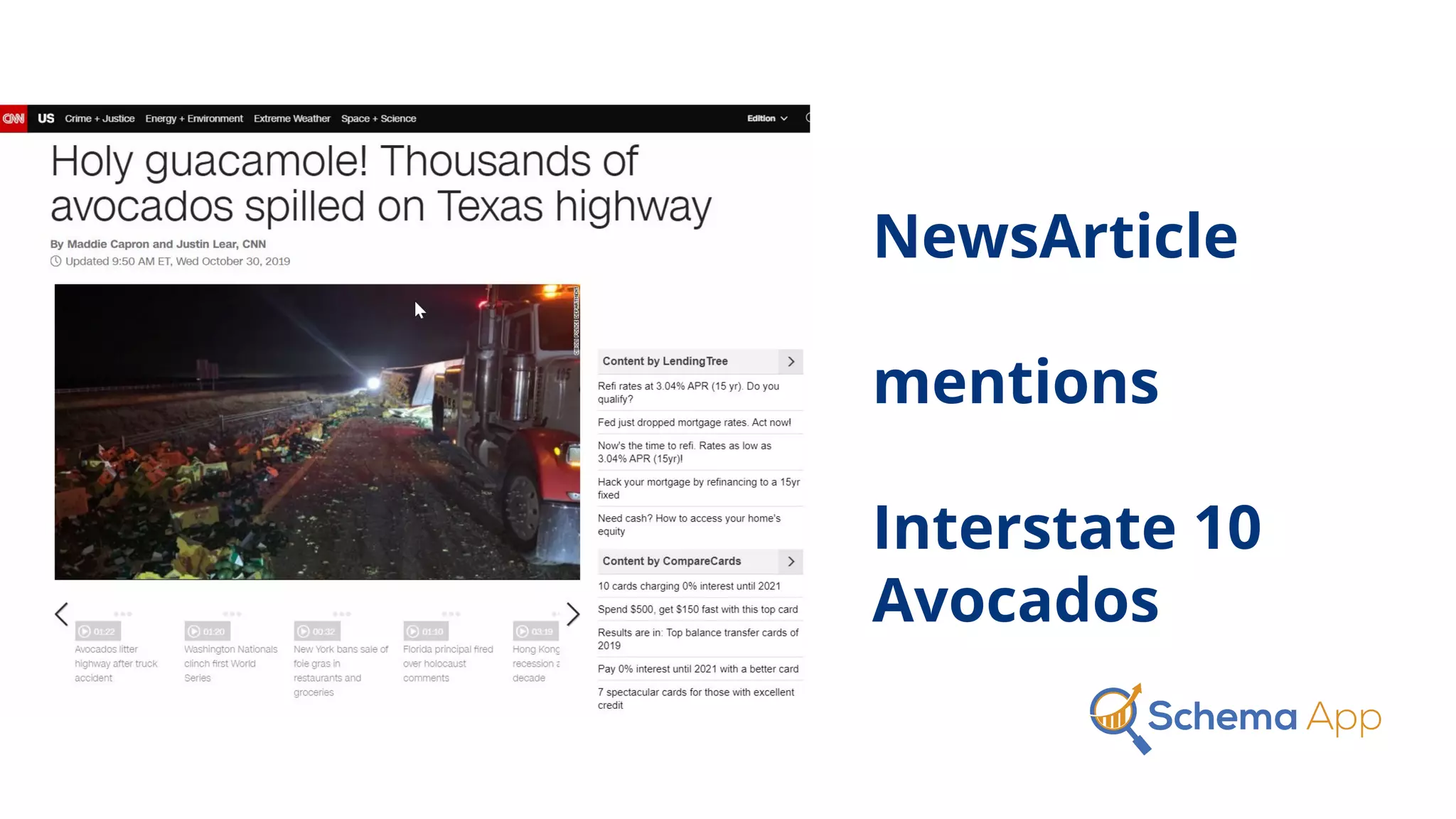 NewsArticle
mentions
Interstate 10
Avocados
 