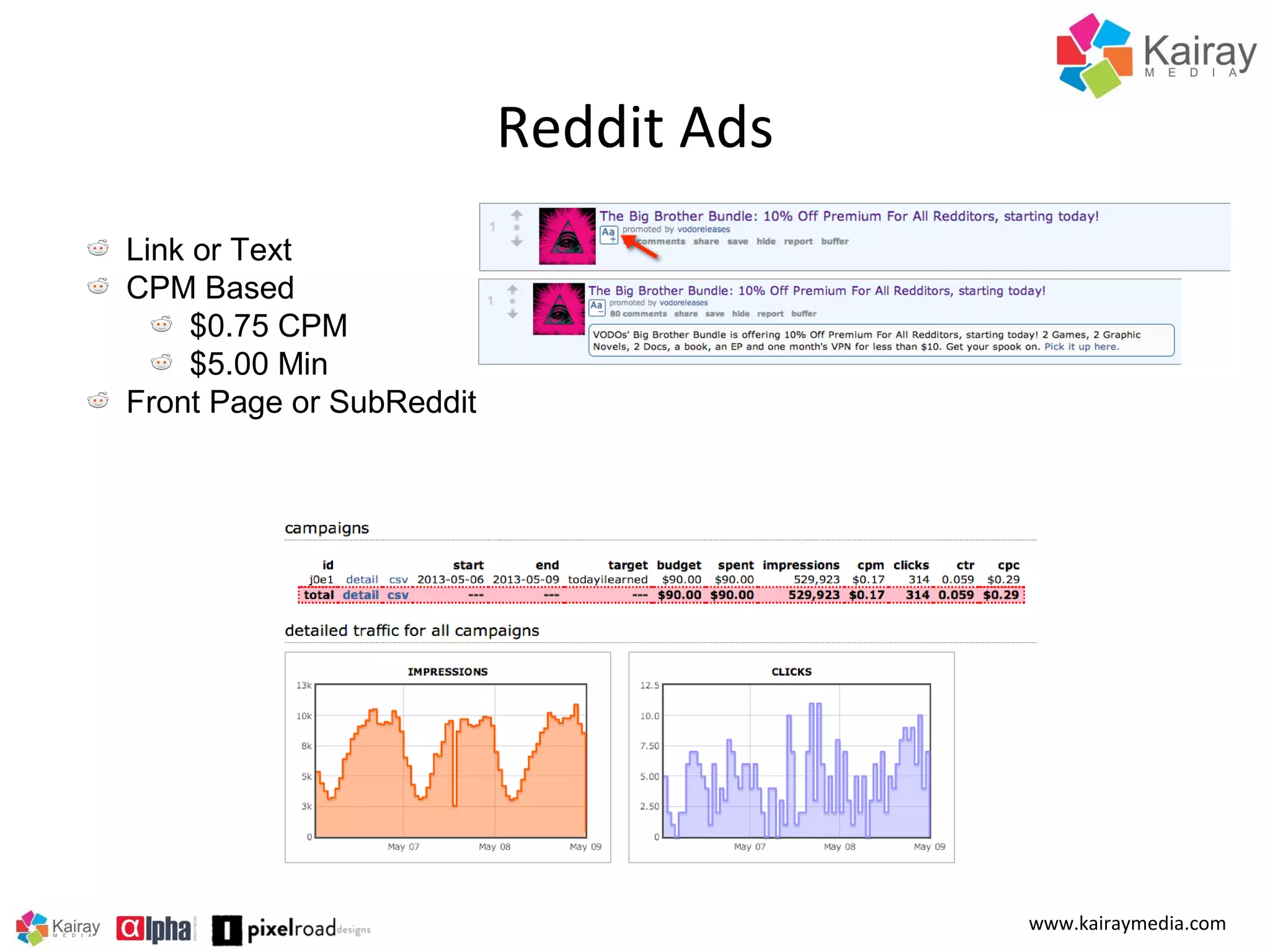 Reddit Ads
Link or Text
CPM Based
$0.75 CPM
$5.00 Min
Front Page or SubReddit

www.kairaymedia.com

 