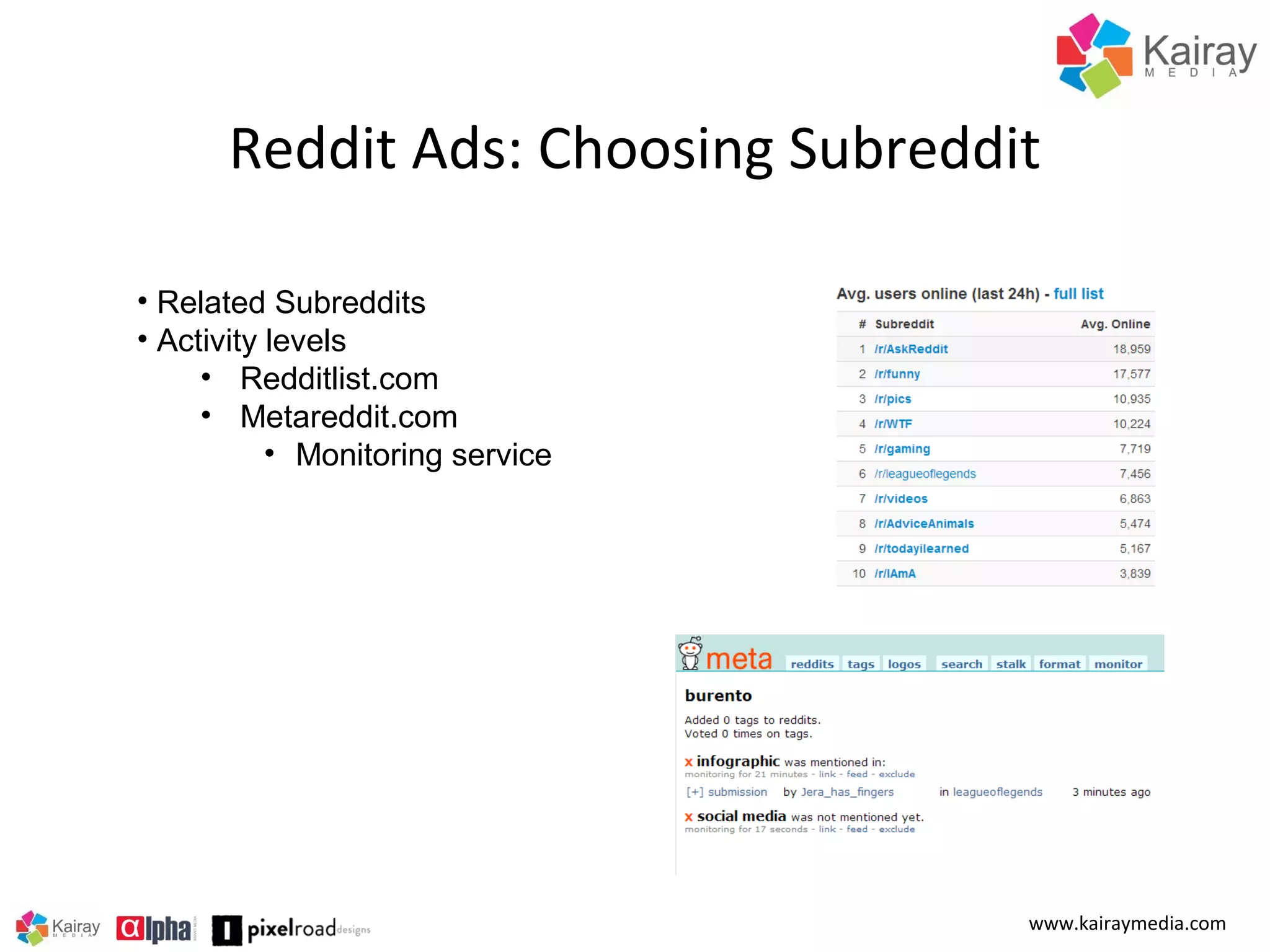 Reddit Ads: Choosing Subreddit
• Related Subreddits
• Activity levels
• Redditlist.com
• Metareddit.com
• Monitoring service

www.kairaymedia.com

 
