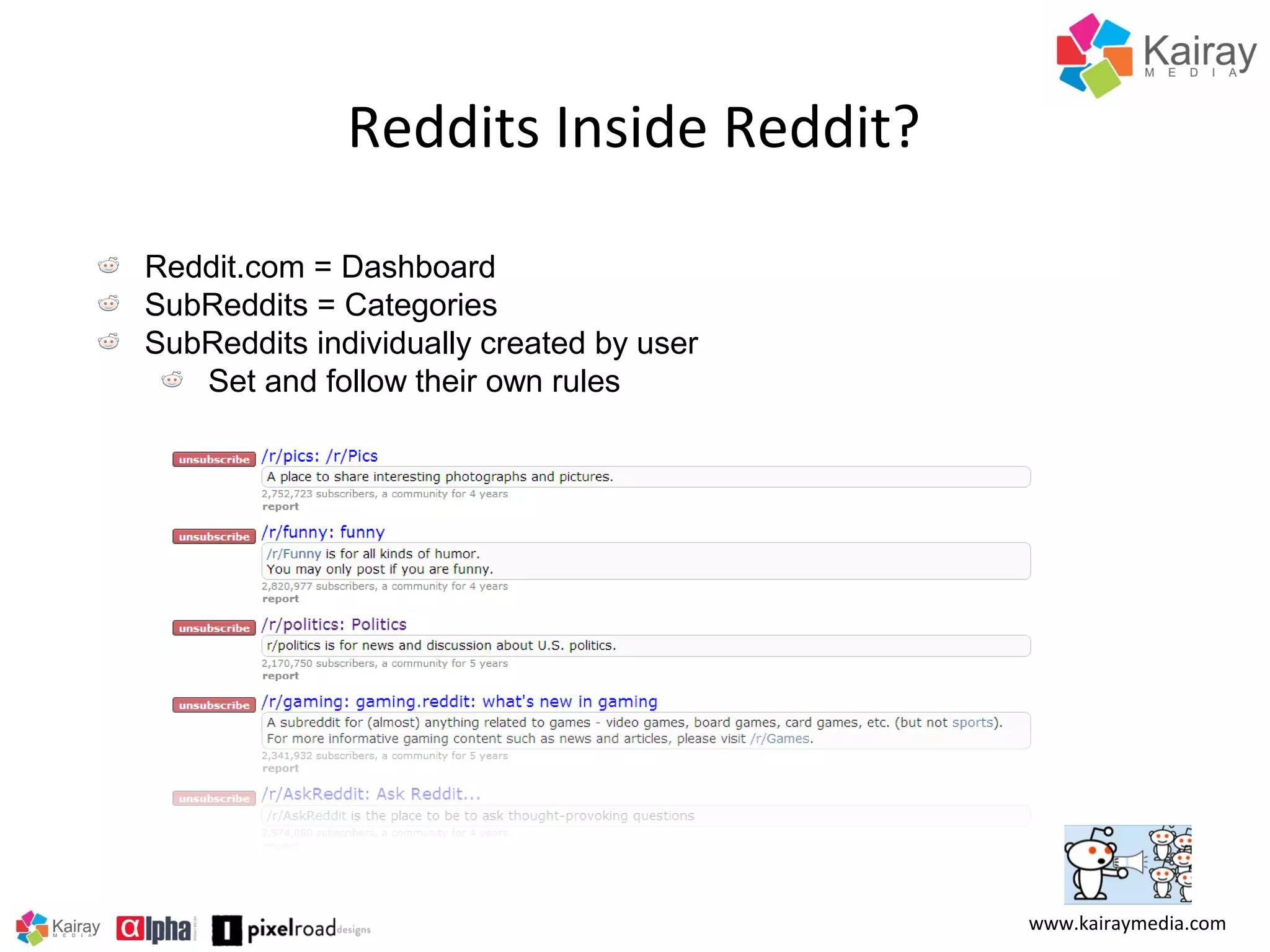 Reddits Inside Reddit?
Reddit.com = Dashboard
SubReddits = Categories
SubReddits individually created by user
Set and follow their own rules

www.kairaymedia.com

 