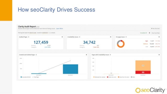 3 seo secrets to a more successful content strategy