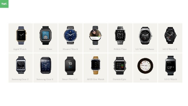 smart watch name list