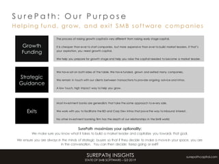 Surepath Surety SurePath Capital - State of SMB Software Report - Q3 2019 | PDF