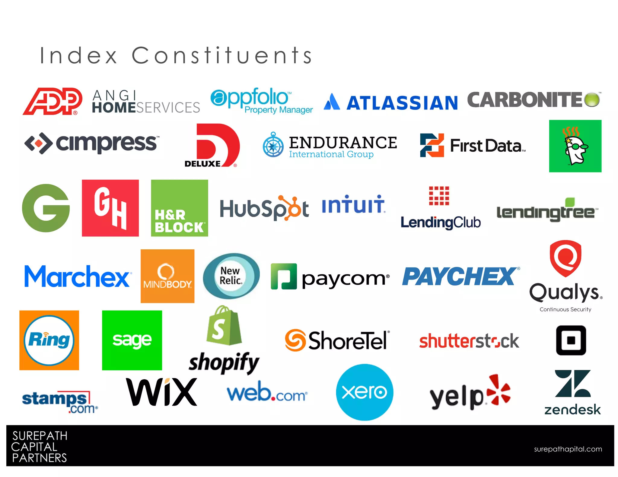 I n d e x C o n s t i t u e n t s
surepathapital.com
 
