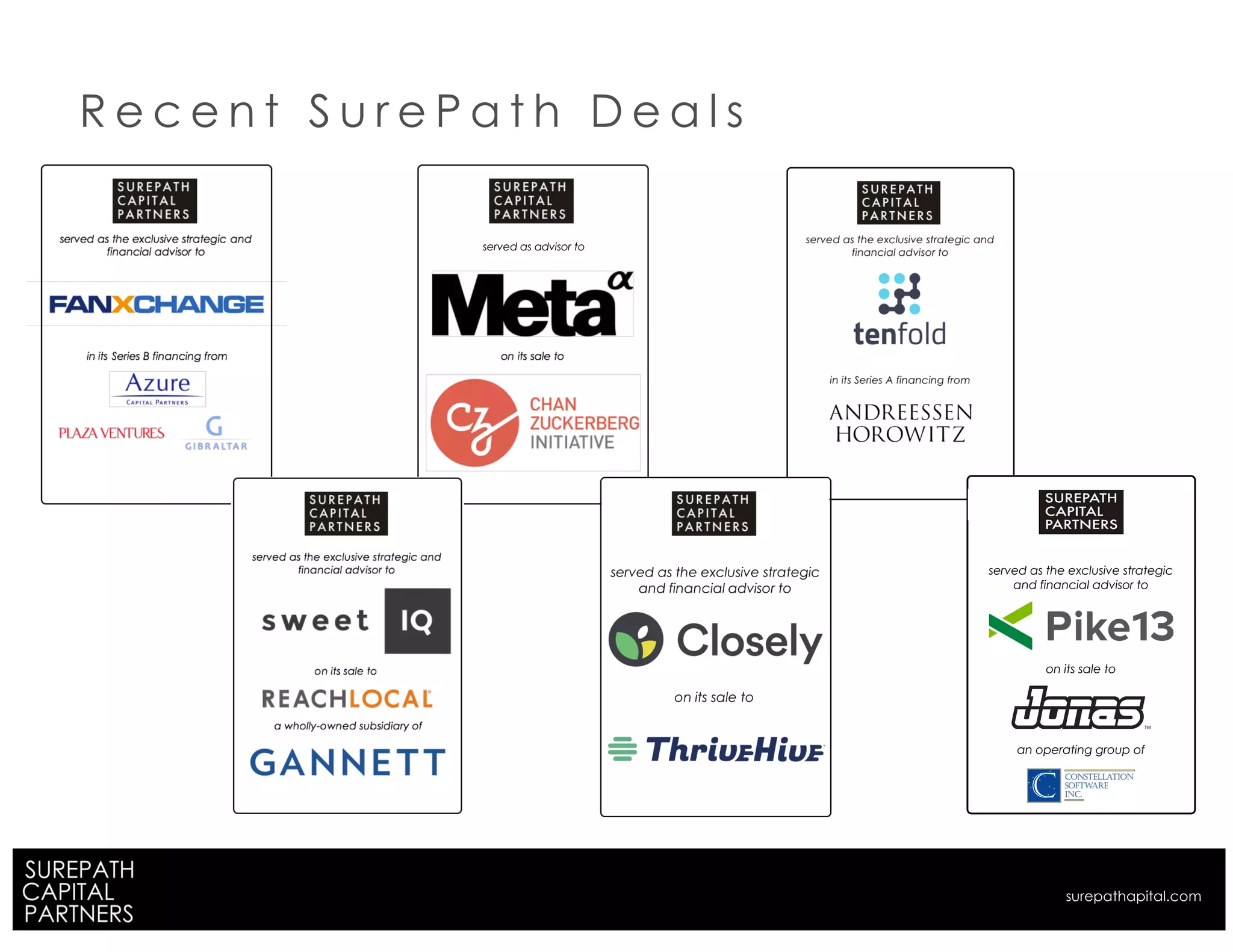 served as advisor to
R e c e n t S u r e P a t h D e a l s
served as the exclusive strategic
and financial advisor to
on its sale to
an operating group of
surepathapital.com
 