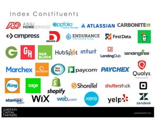 I n d e x C o n s t i t u e n t s
surepathapital.com
 