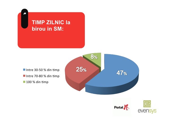 Where Will How to Get Followers Quick on Instagram for Free Be 6 Months From Now?