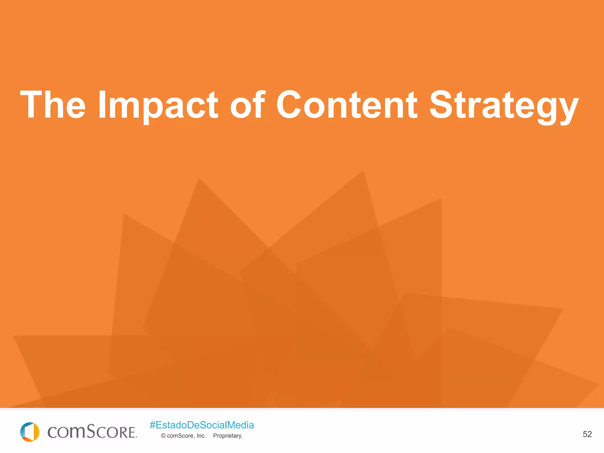 © comScore, Inc. Proprietary.
#EstadoDeSocialMedia
52
The Impact of Content Strategy
 