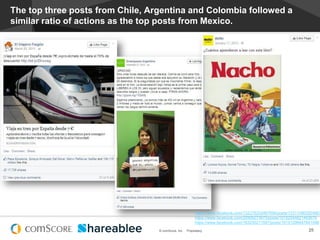 © comScore, Inc. Proprietary.
#EstadoDeSocialMedia
25© comScore, Inc. Proprietary.
The top three posts from Chile, Argenti...