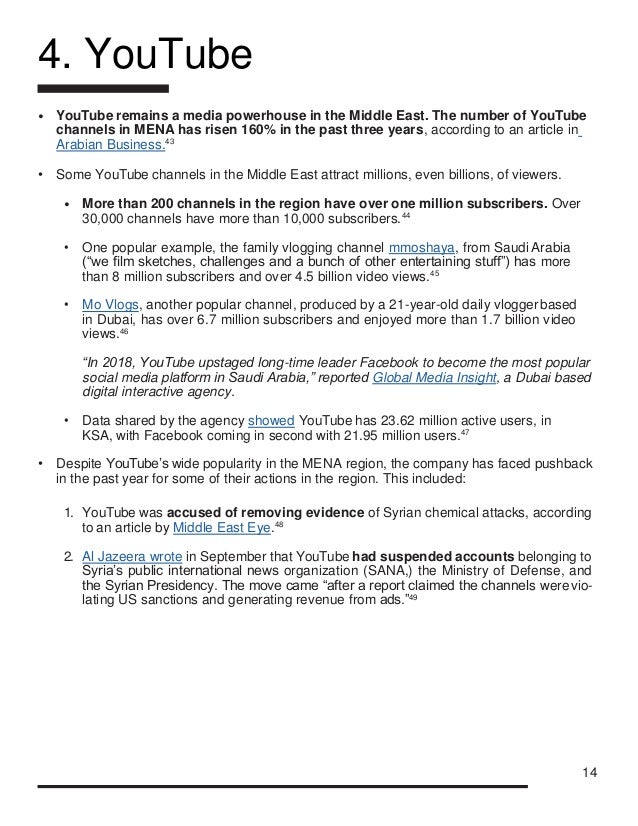 State Of Social Media Middle East 2018 - 