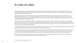 53
A note on data
Sharing the perspectives and analyses presented in this deck required a time series of overall funding. However, there is no source of
comprehensive (let alone granular) deal-level data that goes back before the late 1990s. Therefore, we were obliged to vet and combine
incomplete data from multiple sources.
Where some data sets were more comprehensive on broad parameters but limited in historical range, others were broader than our
definitions of software tech (e.g., they included medical devices). There were other screening differences as well; for example as larger
deals became more commonplace but were not referred to as “venture” funding, we looked to a different source that would allow us to
roll up that deal-level data as shown in this deck.
To ensure as much rigor as possible in sourcing our data, we compared data from several sources against each other and then collated
and de-duped it into a master data set for a few years which we then checked for accuracy across each of those sources to determine
the best ones. While there are many caveats (and counterarguments!) we could make about the data given various tradeoffs, here are
some of the key things to note when reviewing this deck:
1. Historical transaction-level data is much more robust after 1996 than before it. We also had to fuse together different data sets, using
Jay Ritter & NVCA before 1996 and Capital IQ after 1996 and merging them at the join.
2. The data set for age at funding is not complete and becomes less complete the further back we go, especially before 1996. From 1998
to 2001 we are also missing founding year data for 20% of deals, versus 3% for later deals. The missing companies will skew heavily to
small and/or young companies, so adding this data would show an even greater swing than the one we point to in this presentation.
Notes for slide 30: Microsoft, Oracle & Amazon Series A valuations assumed at $3m for illustrative purpose; Series A to IPO represents
return multiple from Series A valuation to market cap at first close post-IPO
 