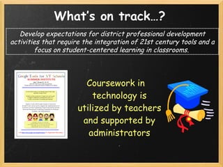 What’s on track…?   Coursework in technology is utilized by teachers and supported by administrators Develop expectations for district professional development activities that require the integration of 21st century tools and a focus on student-centered learning in classrooms.   