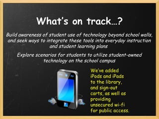 What’s on track…? Build awareness of student use of technology beyond school walls, and seek ways to integrate these tools into everyday instruction and student learning plans  Explore scenarios for students to utilize student-owned technology on the school campus We’ve added iPods and iPads to the library, and sign-out carts, as well as providing unsecured wi-fi for public access. 