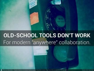 State of Telecommuting 2014 | PGi Report