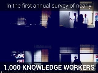 State of Telecommuting 2014 | PGi Report