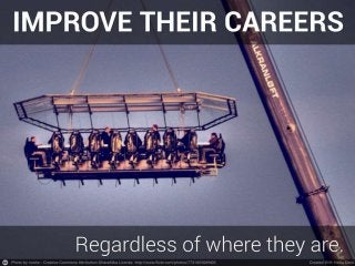 State of Telecommuting 2014 | PGi Report