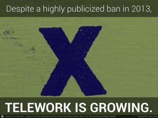 State of Telecommuting 2014 | PGi Report