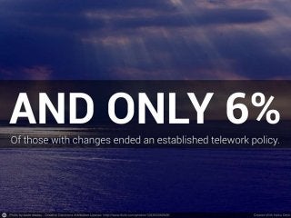 State of Telecommuting 2014 | PGi Report