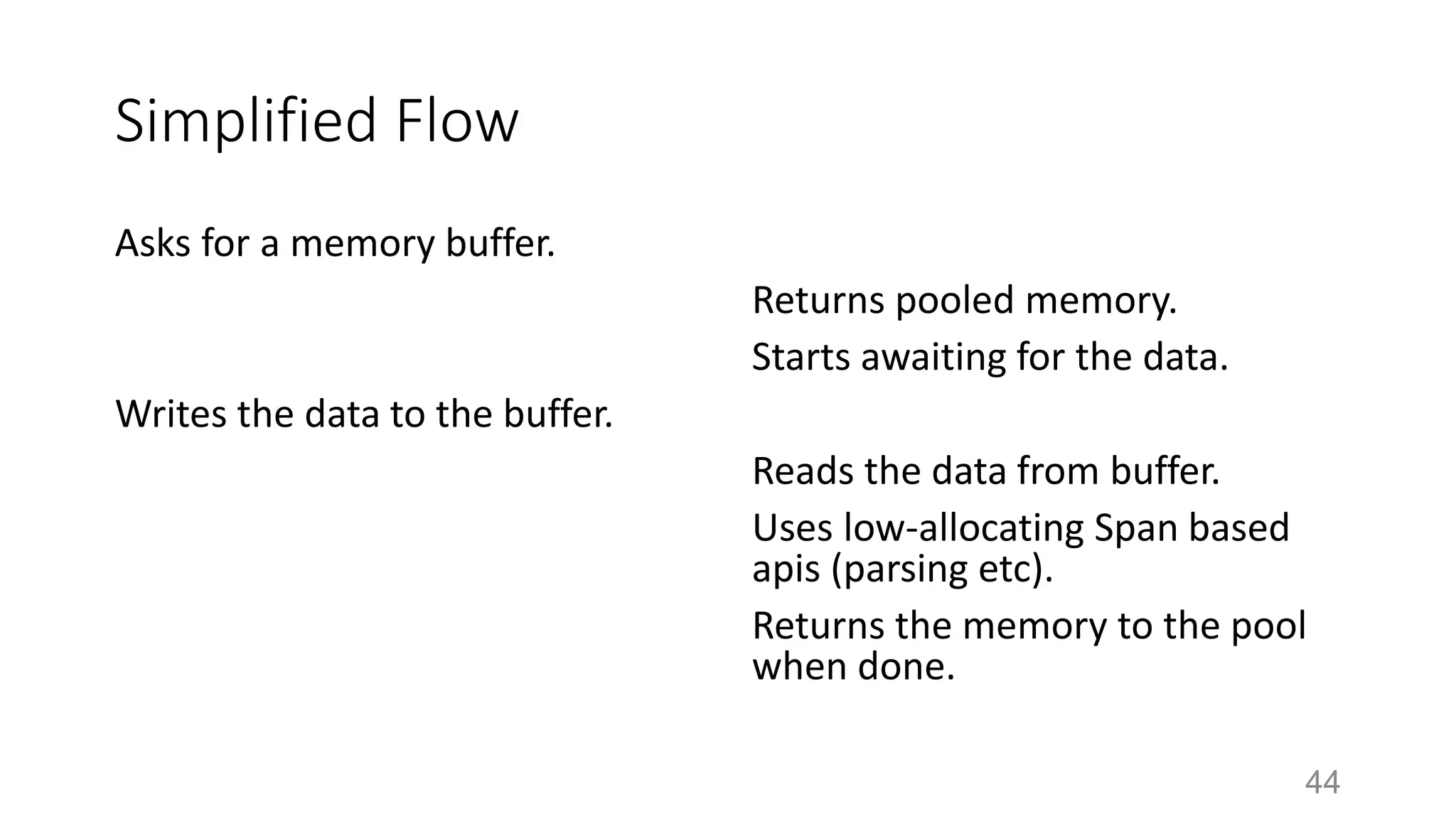 Simplified Flow
Asks for a memory buffer.
Writes the data to the buffer.
Returns pooled memory.
Starts awaiting for the data.
Reads the data from buffer.
Uses low-allocating Span based
apis (parsing etc).
Returns the memory to the pool
when done.
44
 