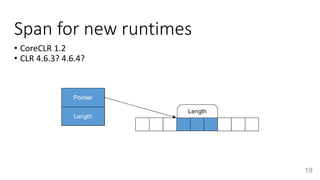 Span for new runtimes
• CoreCLR 1.2
• CLR 4.6.3? 4.6.4?
19
 