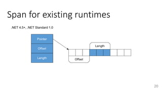 Span for existing runtimes
20
.NET 4.5+, .NET Standard 1.0
 